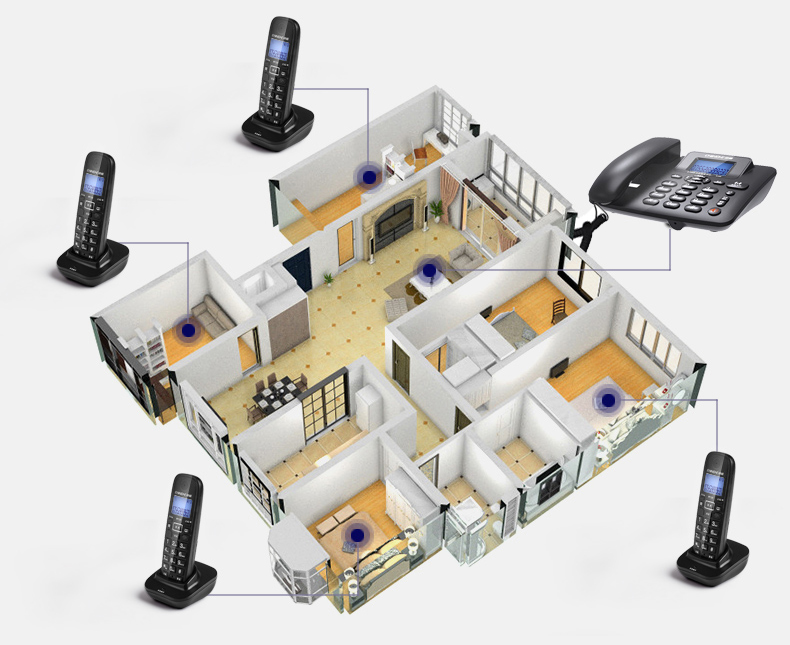 Cordless Answering Machine 2.4 - Home Office Gear ulasan dan harga