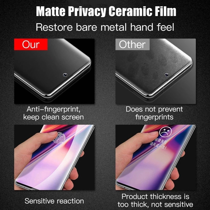 Anti Spy Hydrogel Film For Sam - Monitor Privacy Screen ulasan dan harga